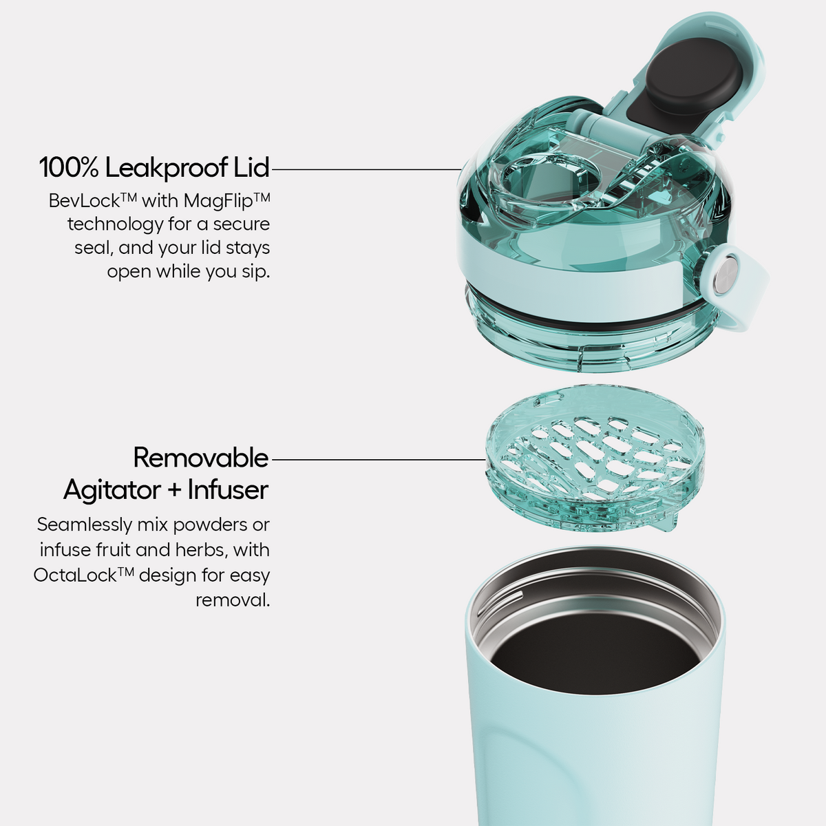 multishaker-25oz-a5 MultiShaker-PDP-Alt.png