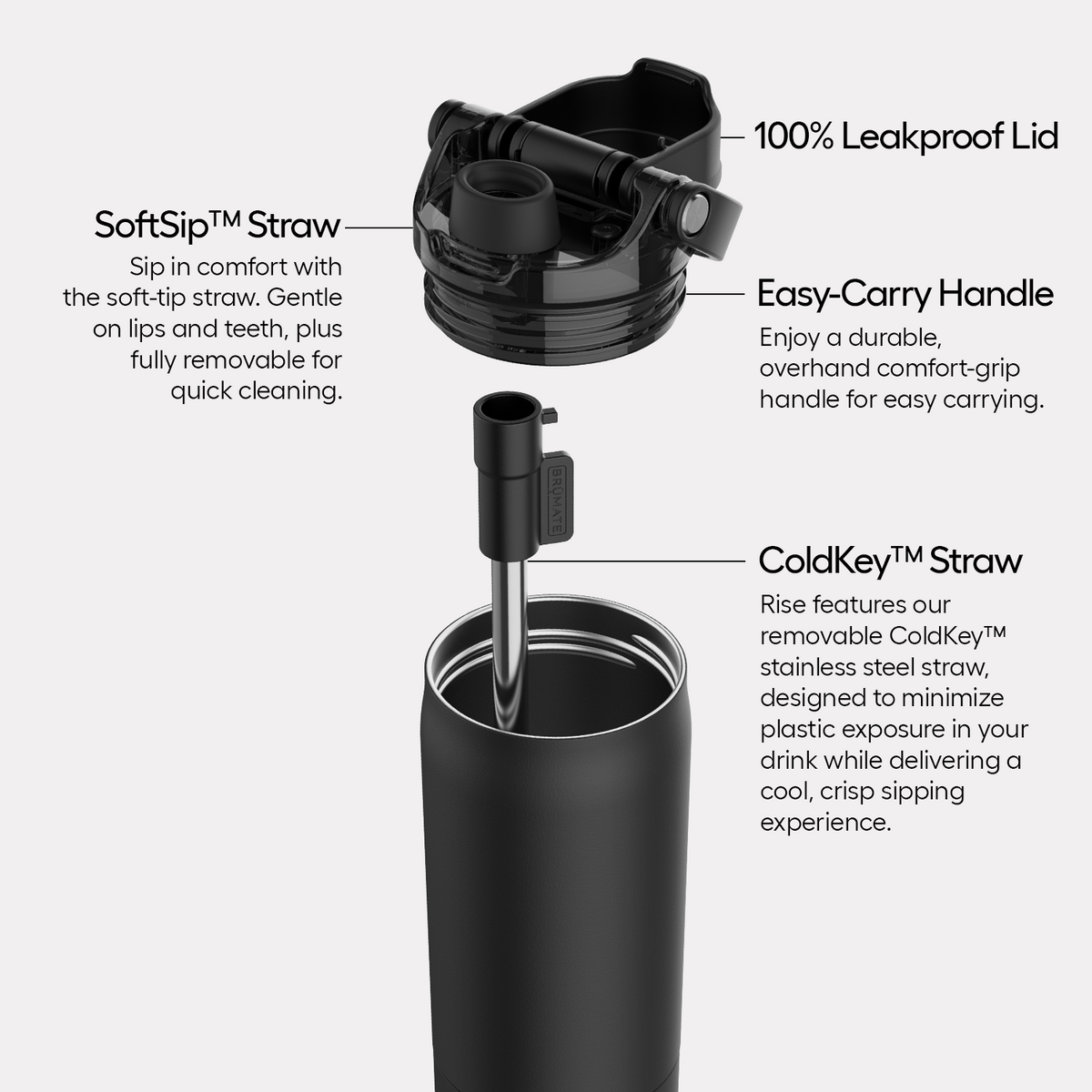 rise-25oz-c5 Rise-PDP-AltImage_2.png